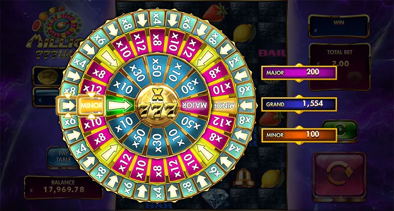 Million 777 Wheel feature